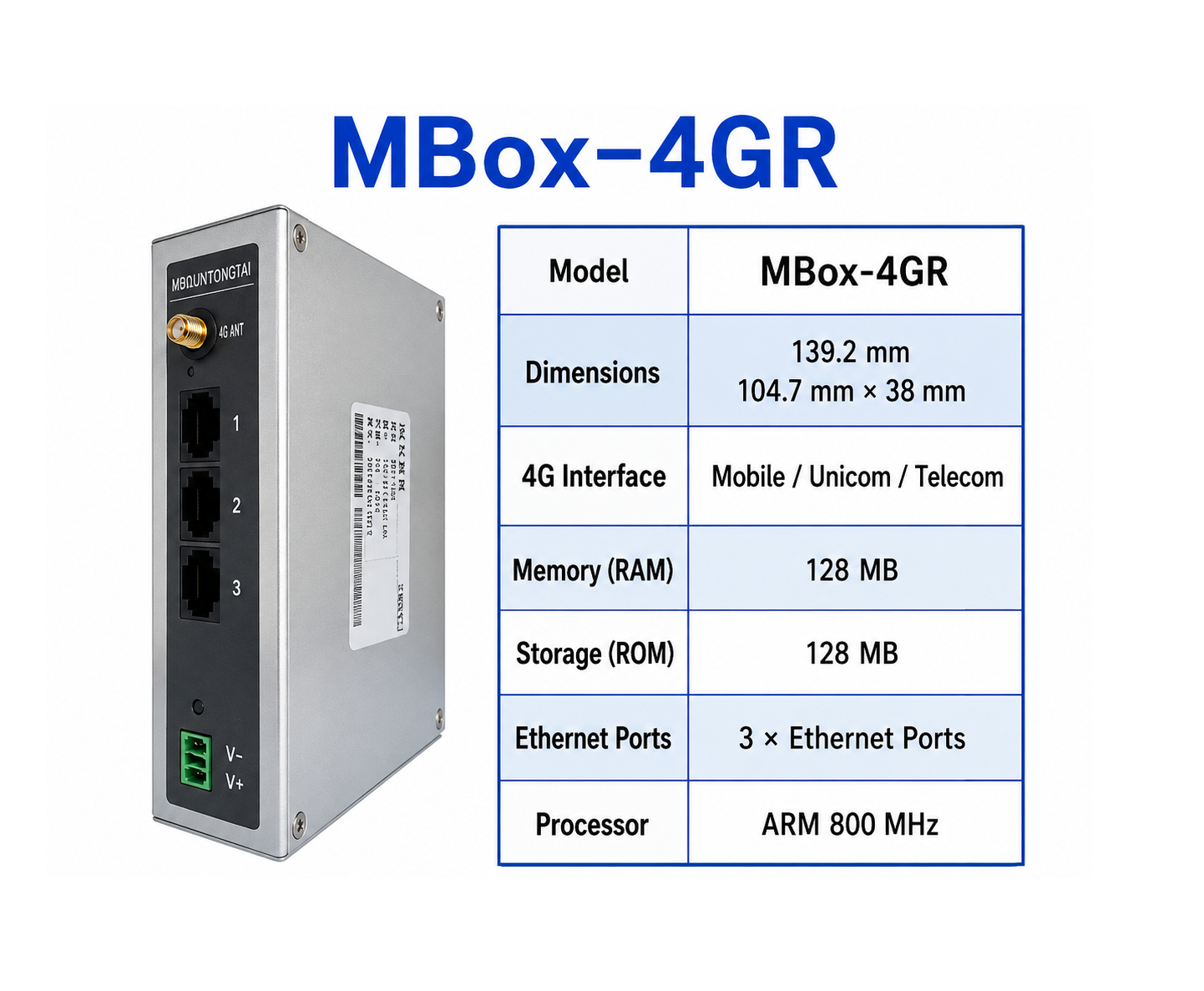 MBox-4GR